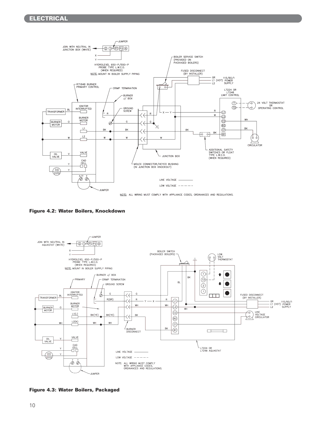 PB Heat WV Series, WBV Series manual Water Boilers, Knockdown 