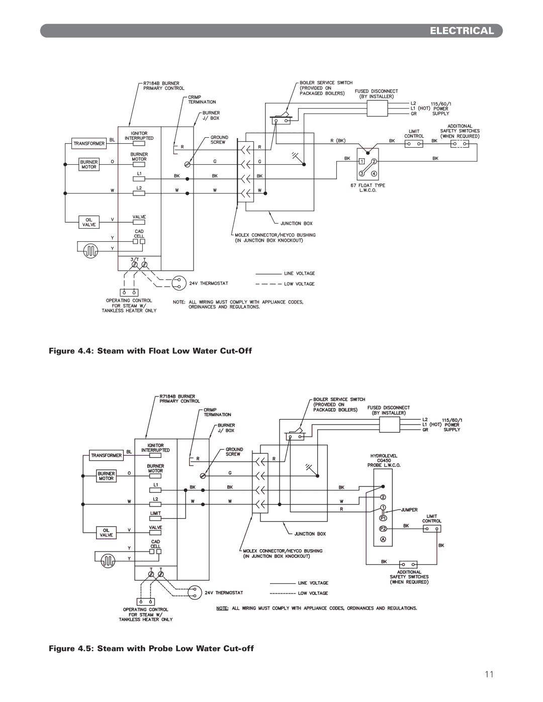 PB Heat WBV Series, WV Series manual Steam with Float Low Water Cut-Off 