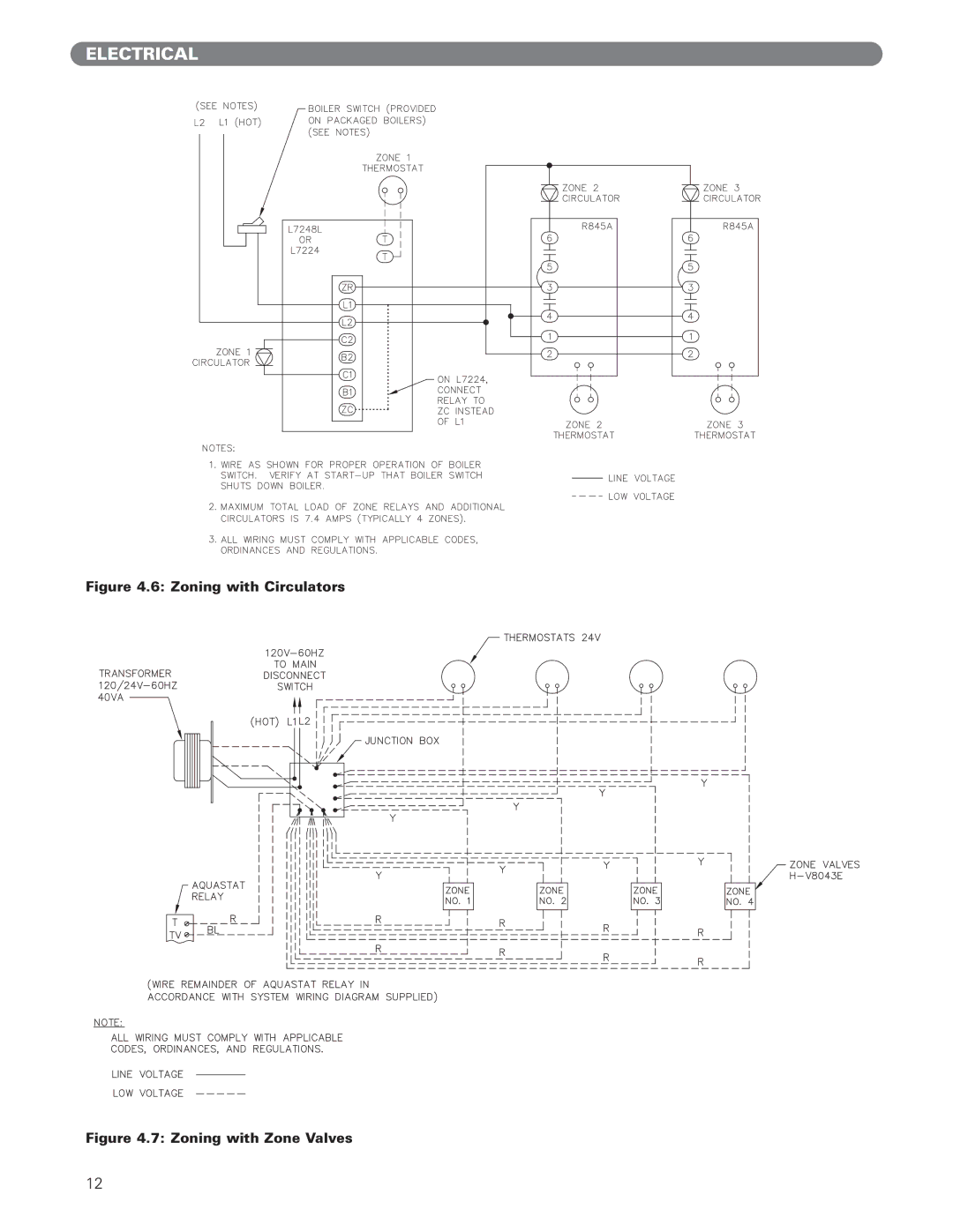 PB Heat WV Series, WBV Series manual Zoning with Circulators 