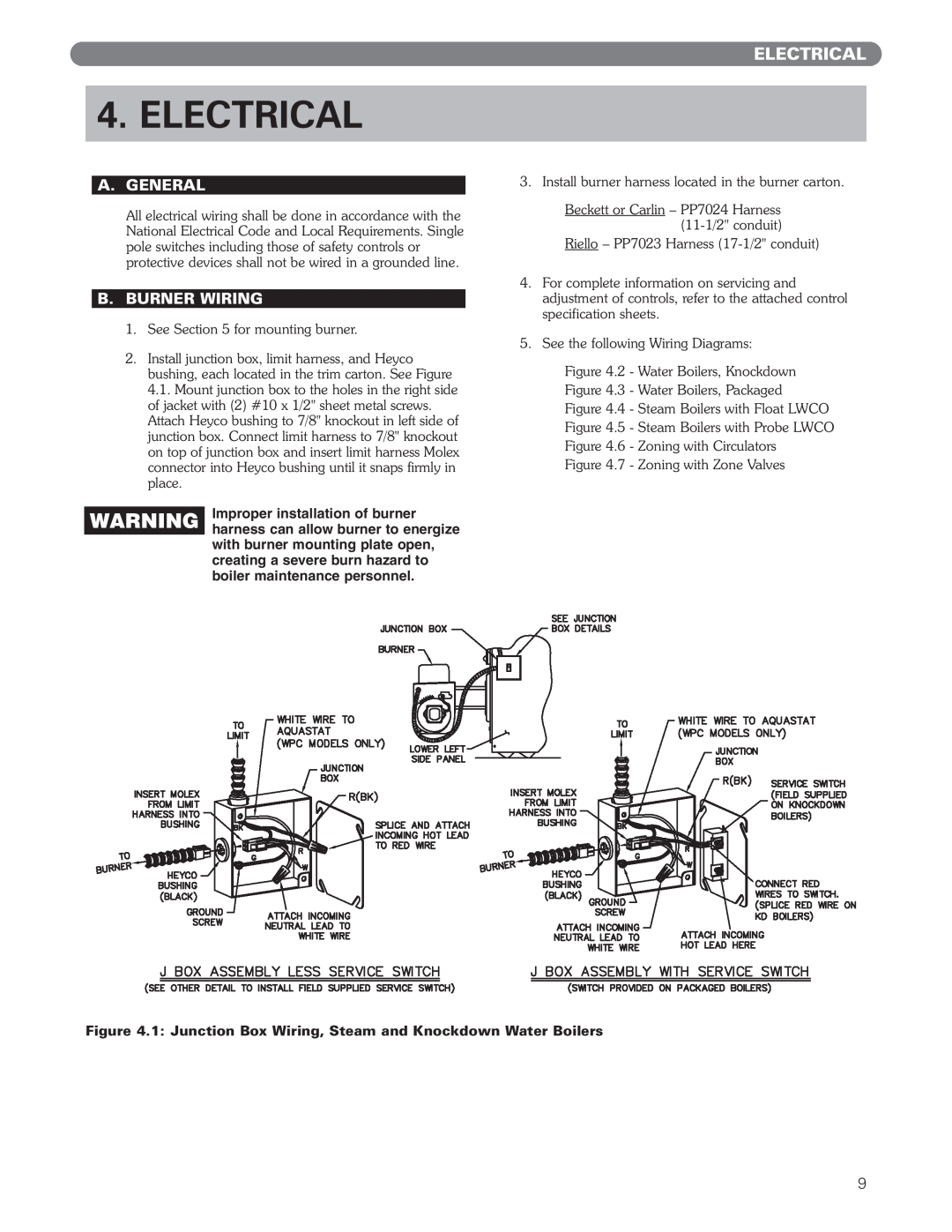 PB Heat WBV Series, WV Series manual Electrical, A.General, B.Burner Wiring 