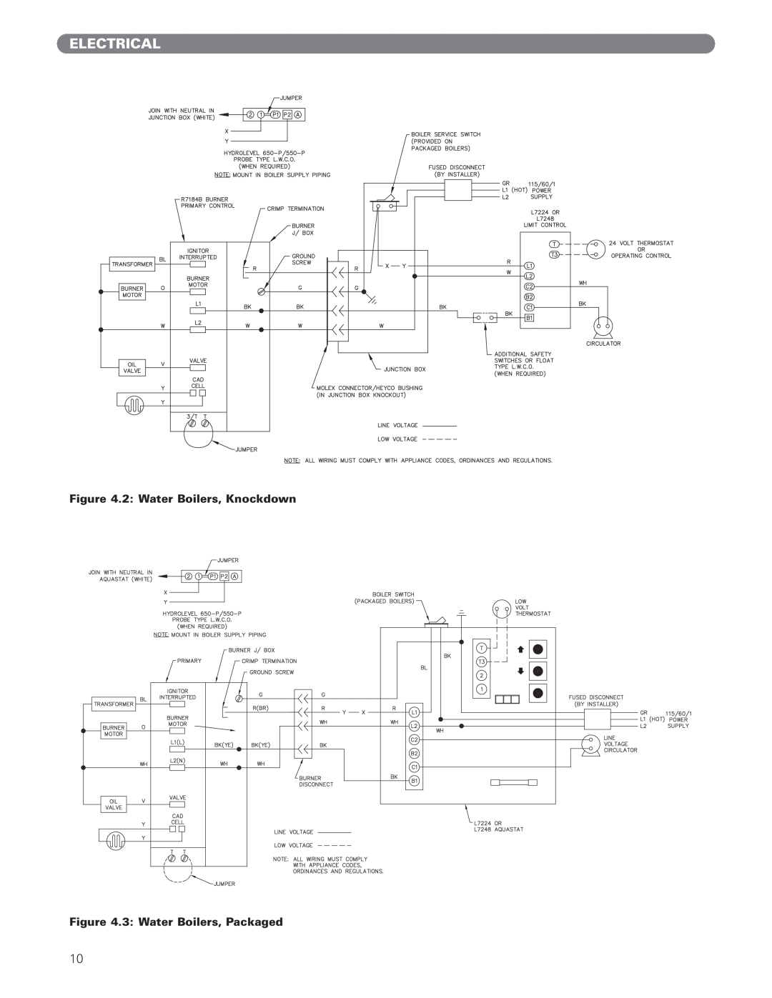 PB Heat WV Series, WBV Series manual Electrical, 2: Water Boilers, Knockdown, 3: Water Boilers, Packaged 