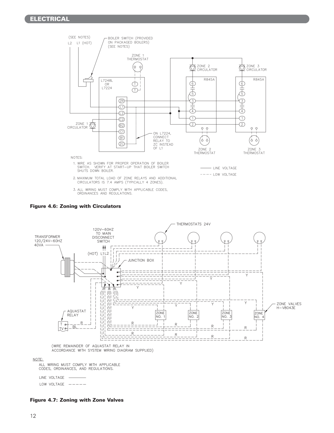 PB Heat WV Series, WBV Series manual Electrical, 6: Zoning with Circulators, 7: Zoning with Zone Valves 