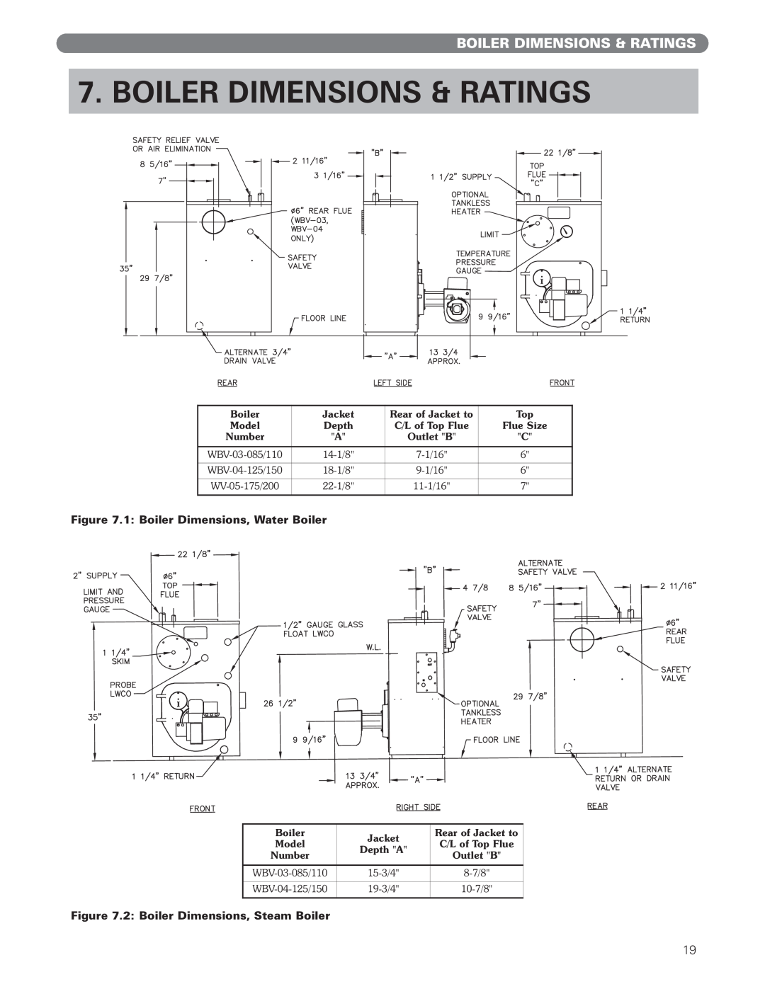 PB Heat WBV Series Boiler Dimensions & Ratings, 1: Boiler Dimensions, Water Boiler, 2: Boiler Dimensions, Steam Boiler 