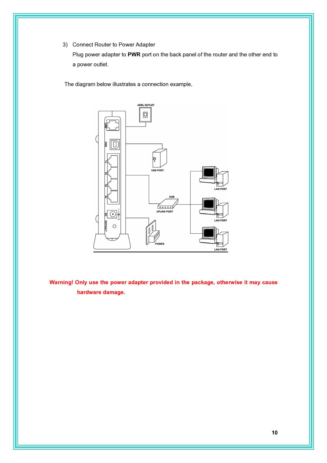 PC Concepts ADSL2+ user manual 