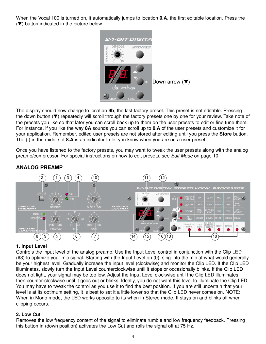 Peavey 100 manual Analog Preamp, Input Level, Low Cut 