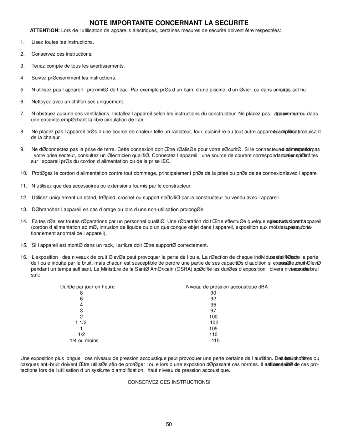 Peavey 100 manual Conservez CES Instructions 