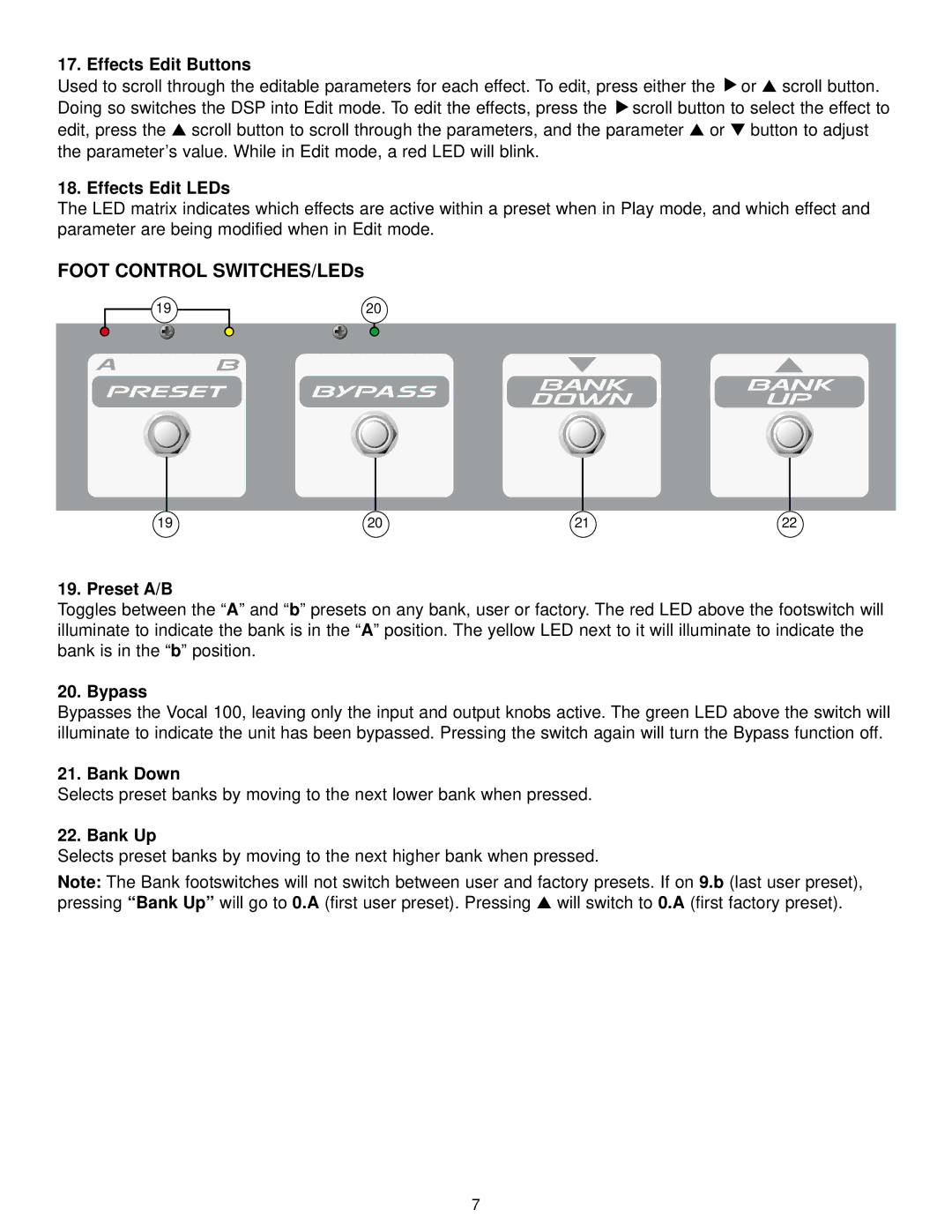 Peavey 100 manual Foot Control SWITCHES/LEDs 