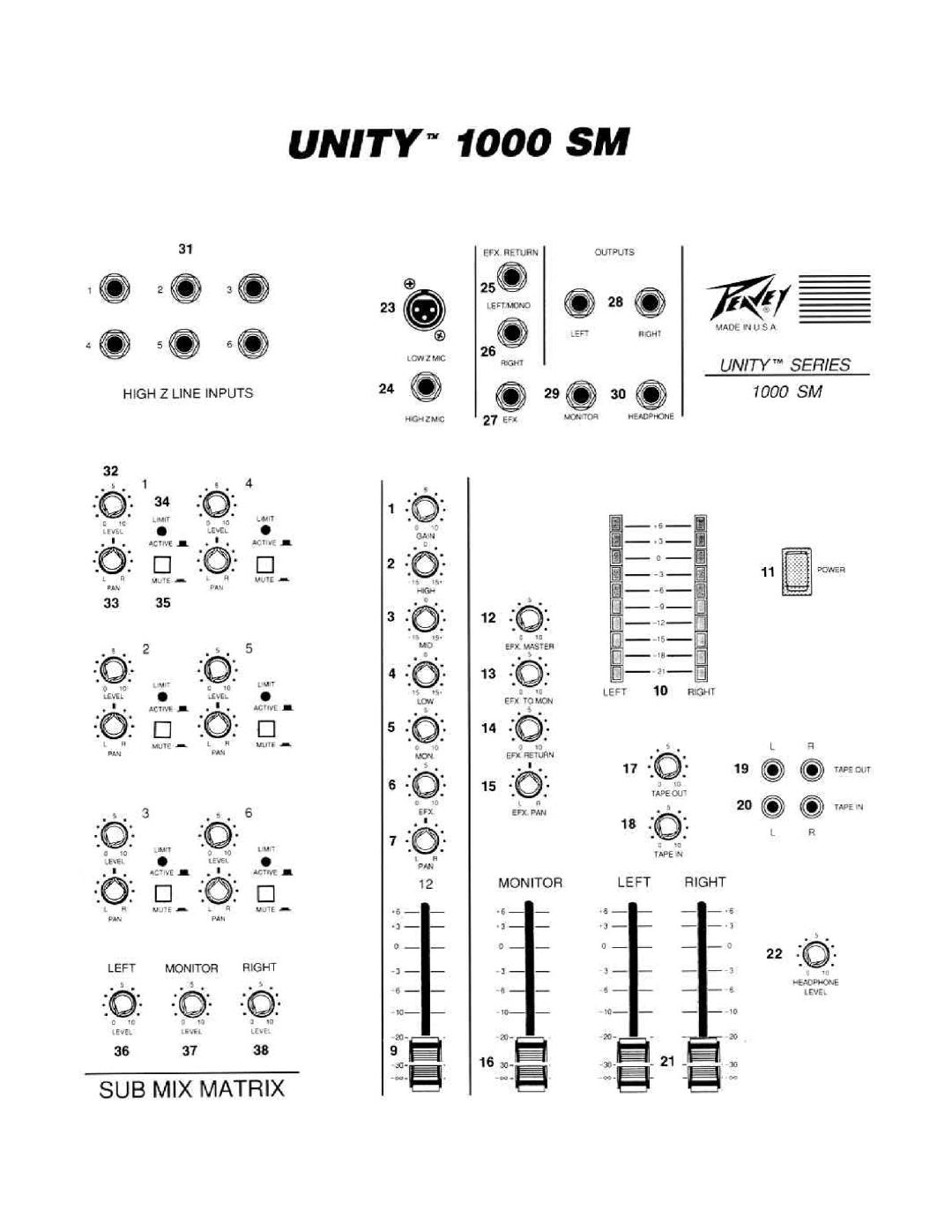 Peavey 1000 SM manual 