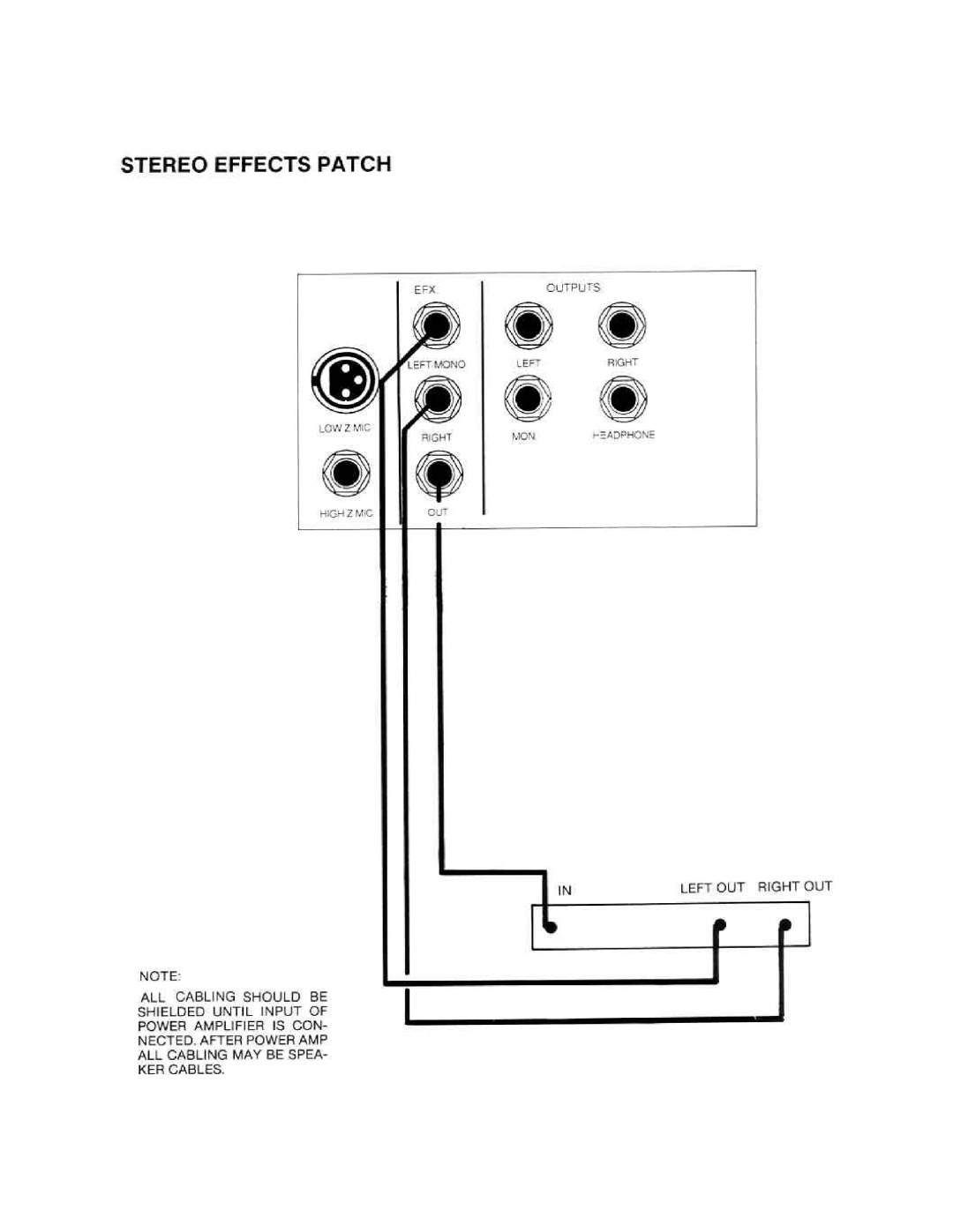 Peavey 1000 SM manual 