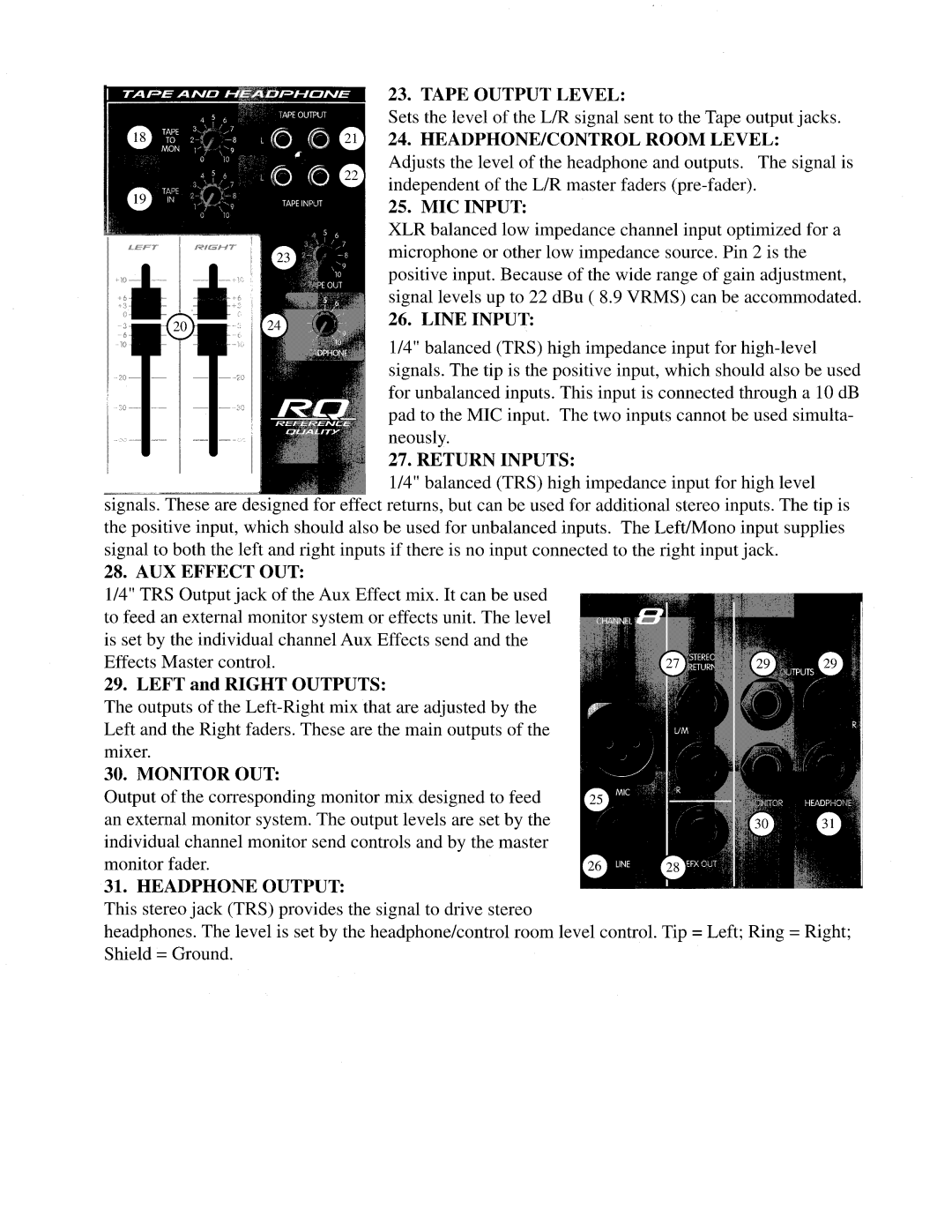 Peavey 1002-8 RQ manual 