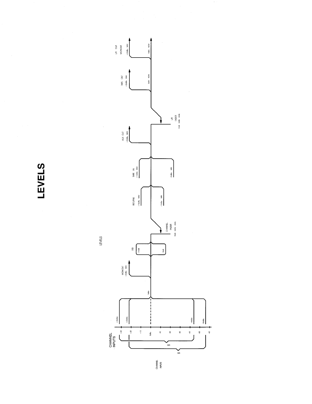 Peavey 1002-8 RQ manual 