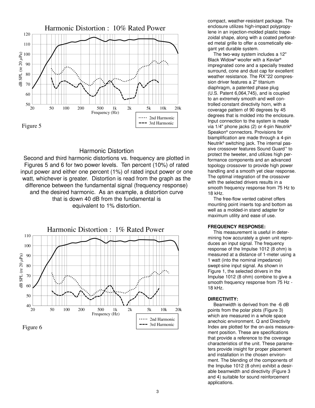 Peavey 1012 manual Frequency Response, Directivity 