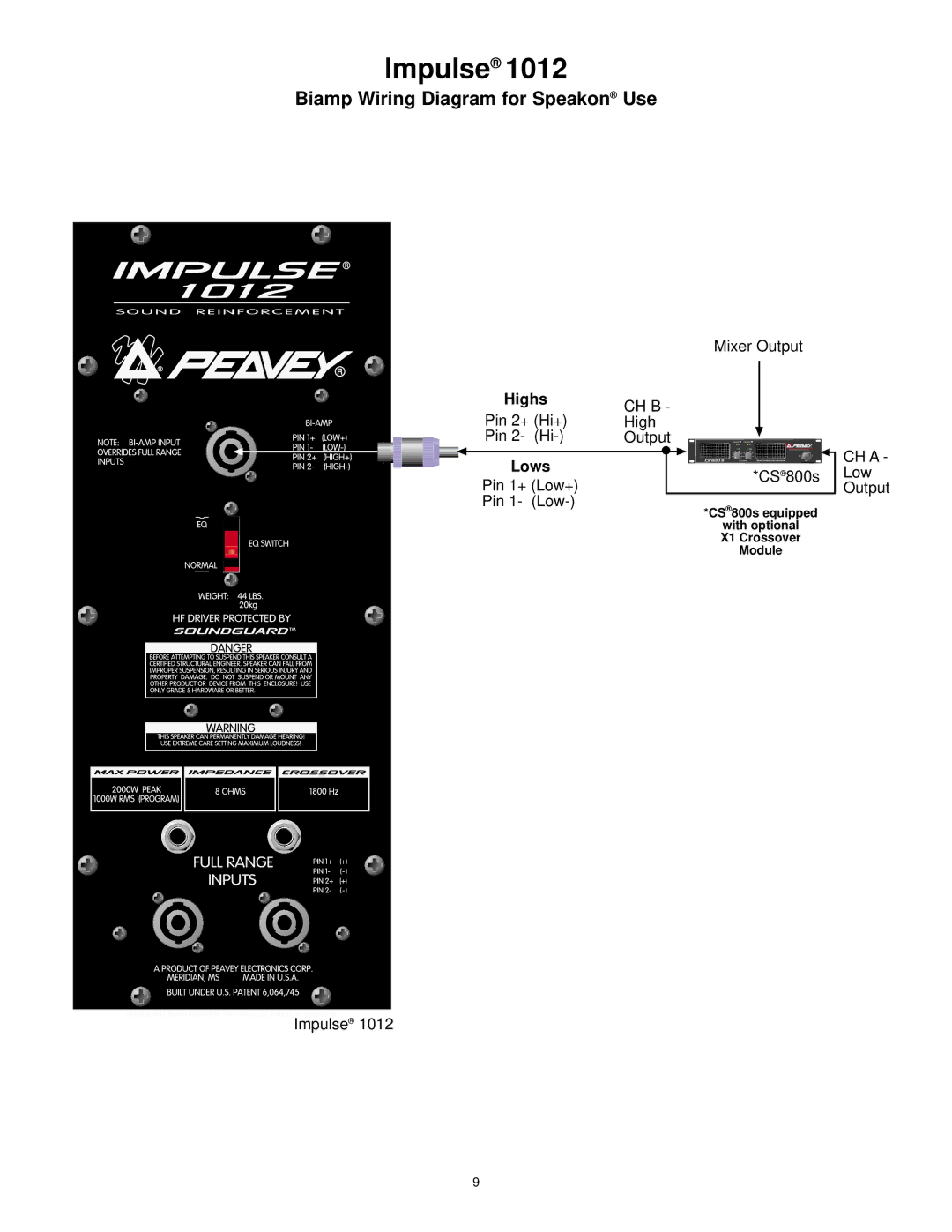 Peavey 1012 manual Impulse 