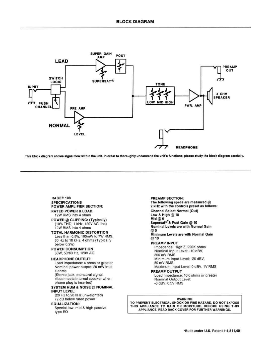 Peavey 108 manual 