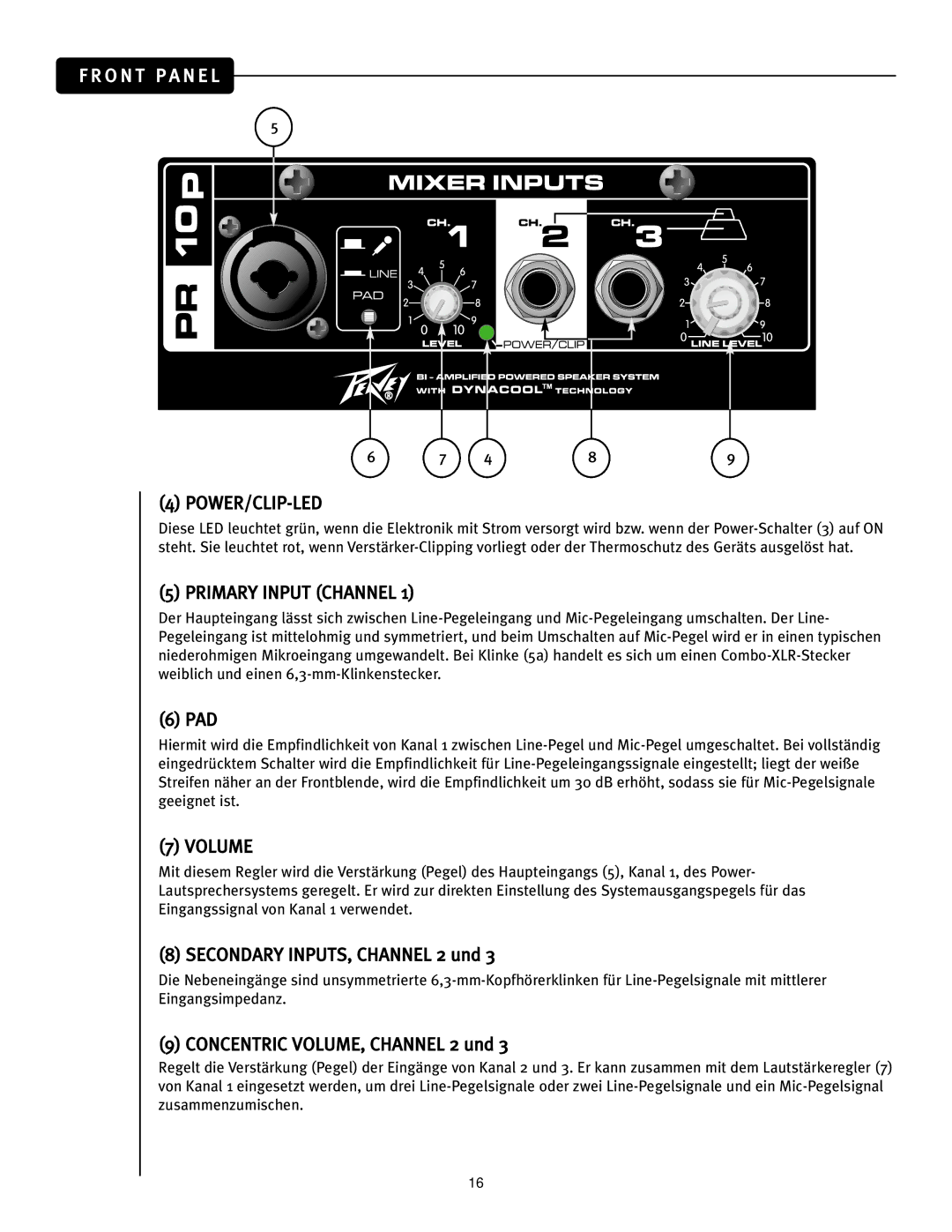 Peavey 10P manual Power/Clip-Led, Secondary INPUTS, Channel 2 und, Concentric VOLUME, Channel 2 und 