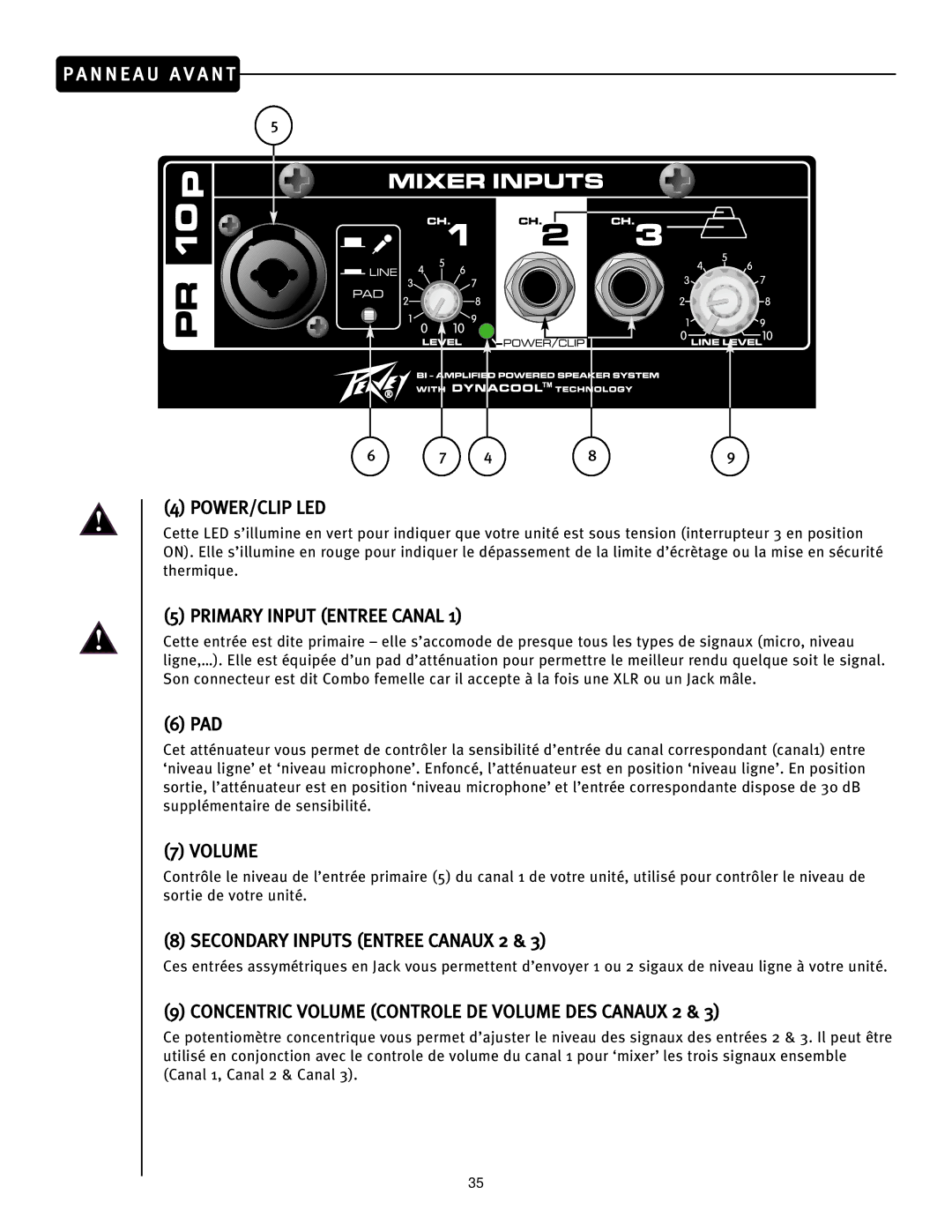 Peavey 10P manual N N E a U a V a N T, Primary Input Entree Canal, Secondary Inputs Entree Canaux 2 