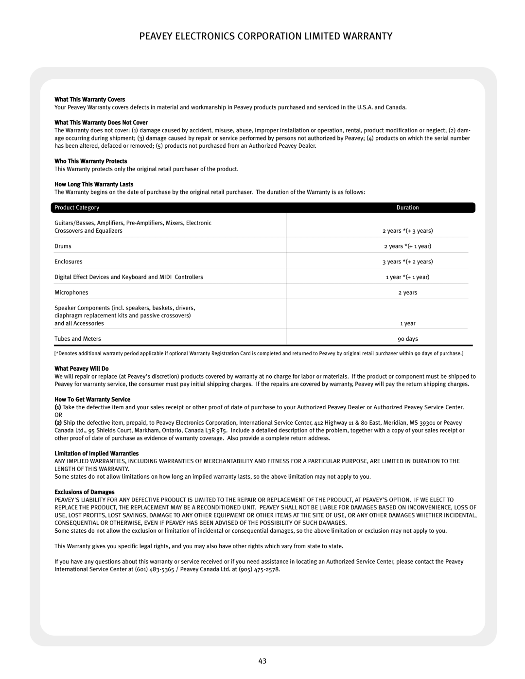 Peavey 10P manual Peavey Electronics Corporation Limited Warranty, Product Category 