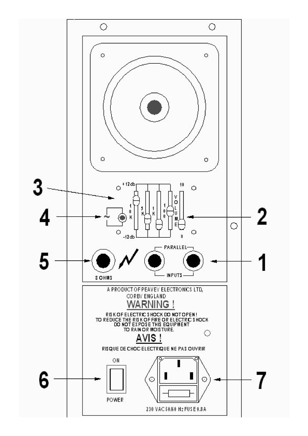 Peavey 10PM manual 