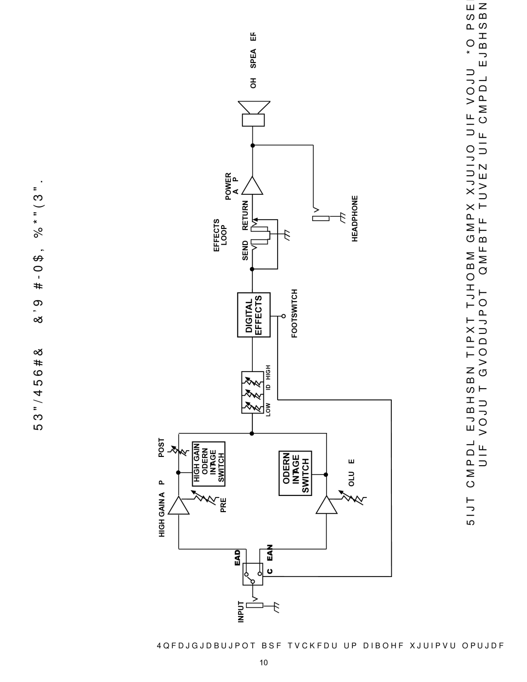 Peavey operation manual Transtube 110 EFX Block Diagram 