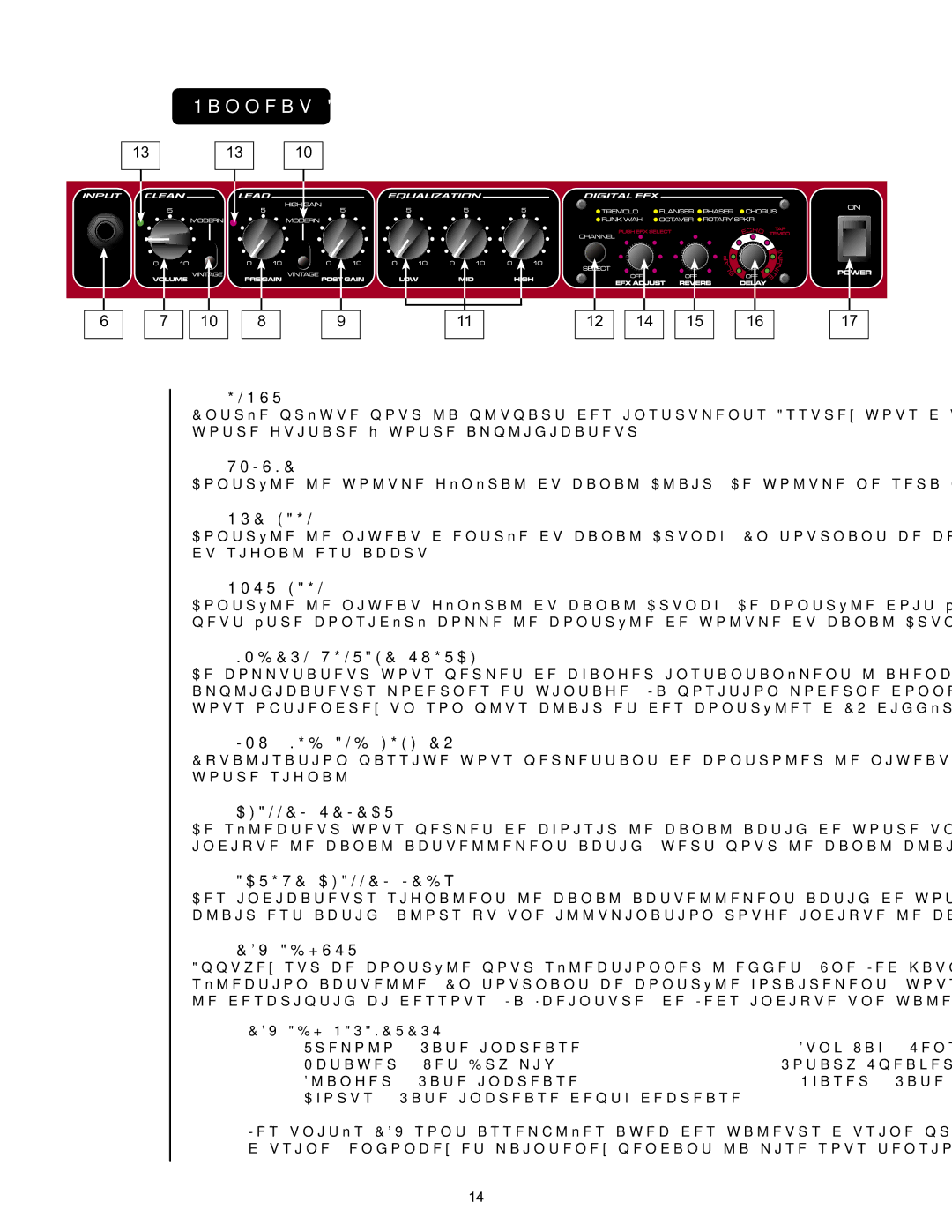 Peavey 110 EFX operation manual Panneau Avant, Input 