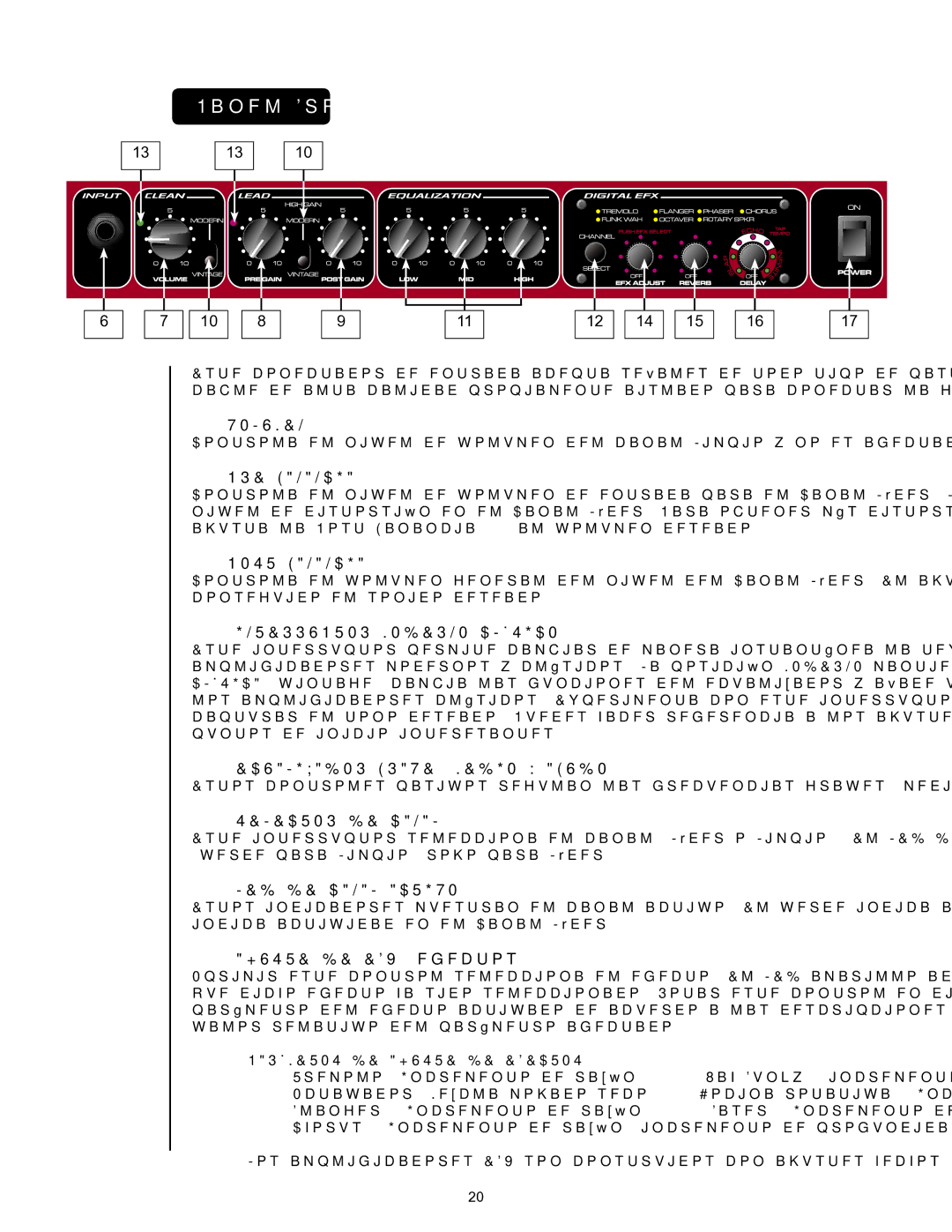 Peavey 110 EFX operation manual Panel Frontal 