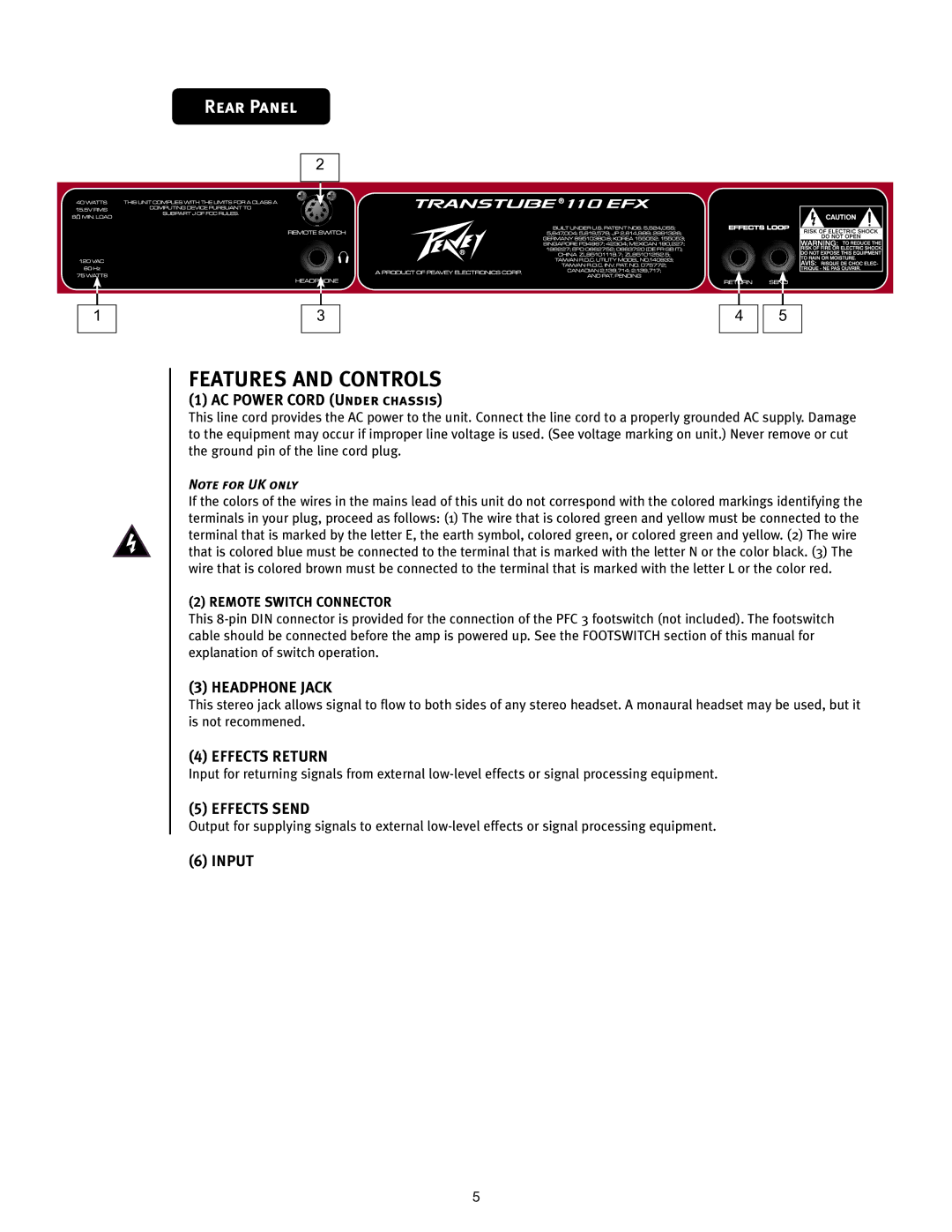 Peavey 110 EFX operation manual Features and Controls, Rear Panel 