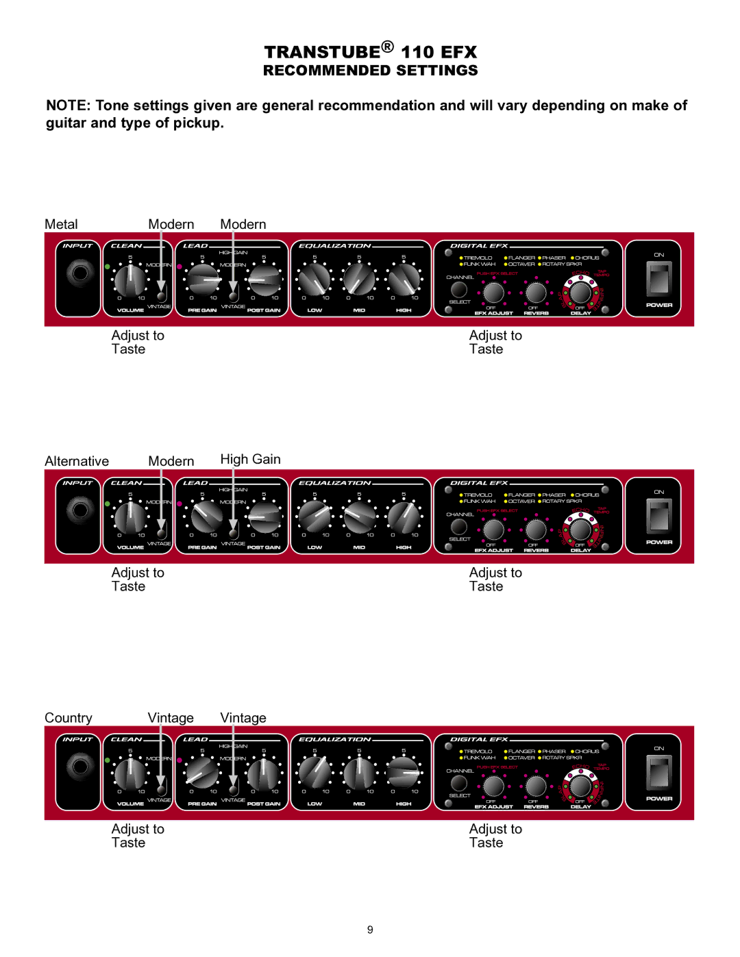 Peavey 110 EFX operation manual Recommended Settings 