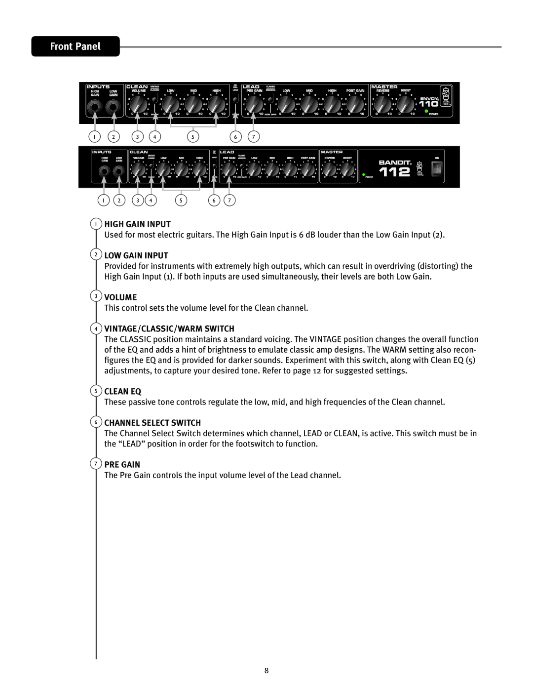 Peavey 110 High Gain Input, LOW Gain Input, Volume, VINTAGE/CLASSIC/WARM Switch, Clean EQ, Channel Select Switch, PRE Gain 