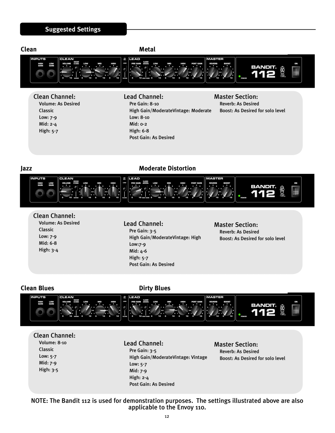 Peavey 110 Suggested Settings, Metal, Clean Channel, Lead Channel, Jazz, Clean Blues, Master Section, Dirty Blues 