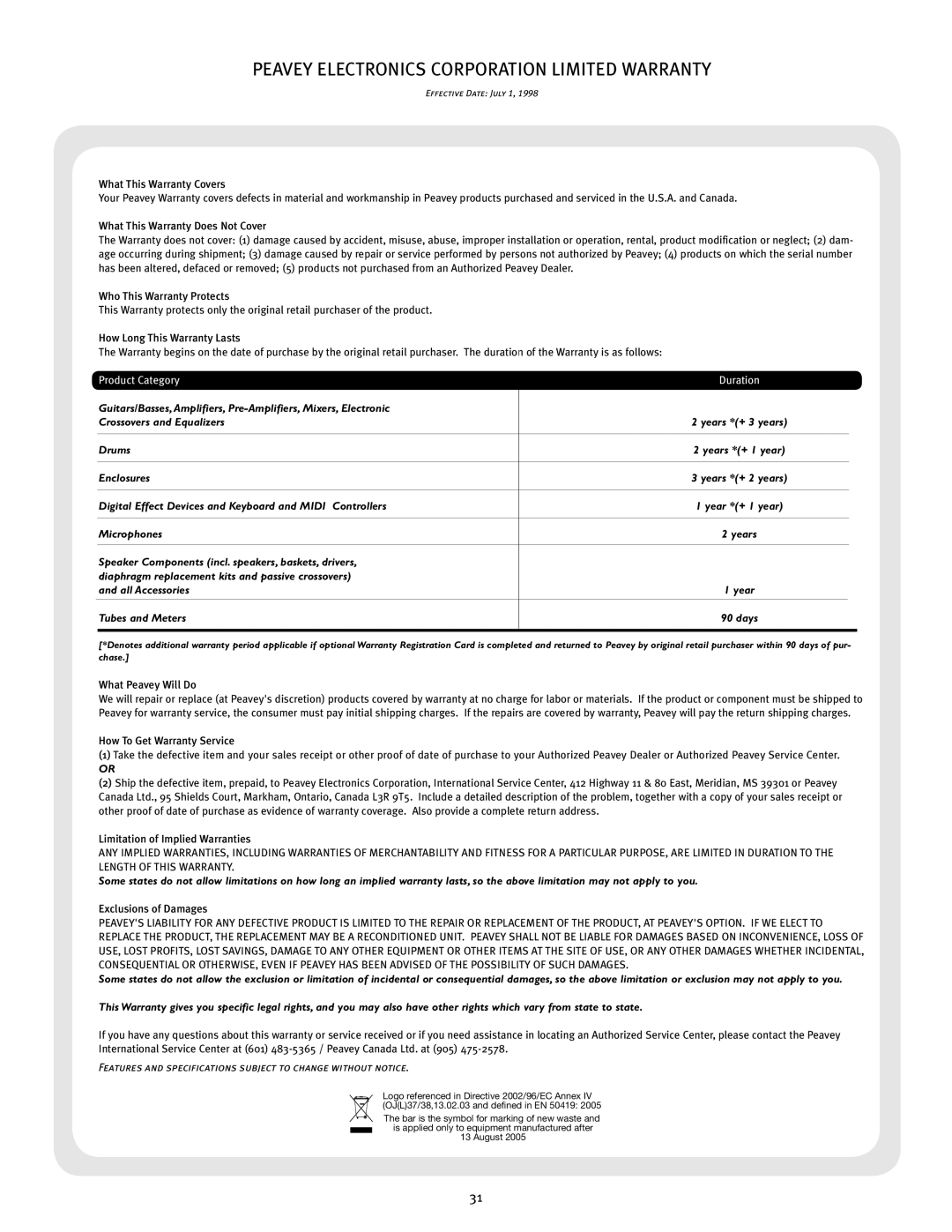 Peavey 158, 110, 112, 115 owner manual Peavey Electronics Corporation Limited Warranty 