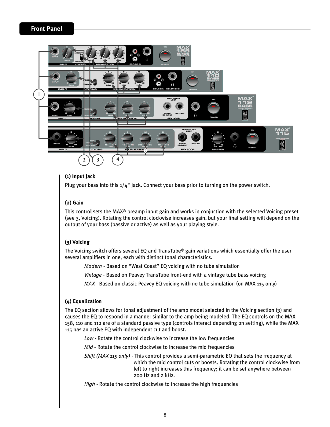 Peavey 158, 110, 112, 115 owner manual Input Jack, Gain, Voicing, Equalization 