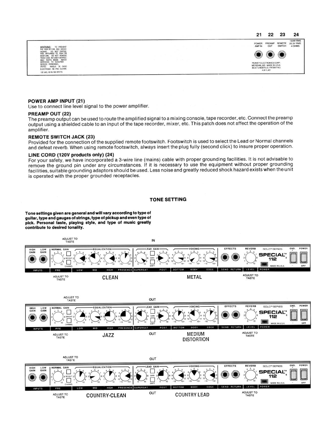 Peavey 112 Wedge manual 