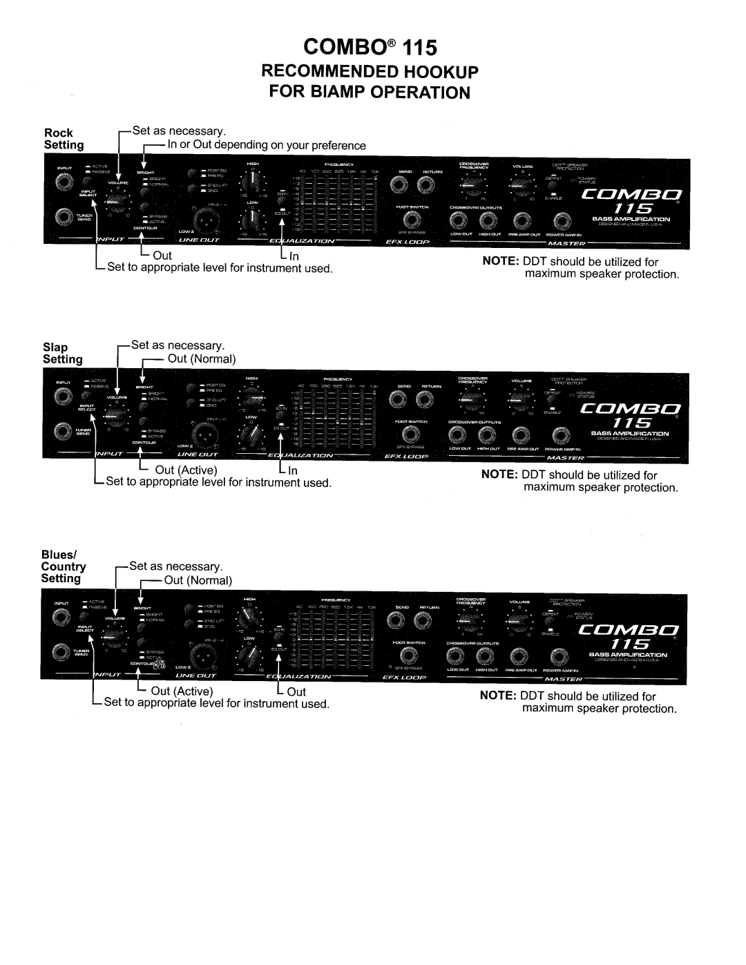 Peavey 115 manual 