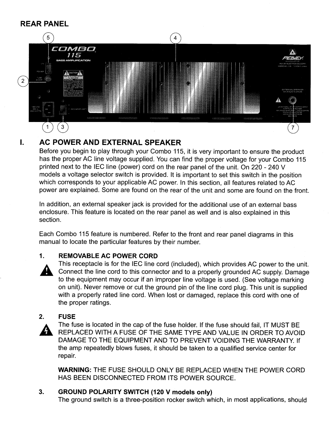 Peavey 115 manual 