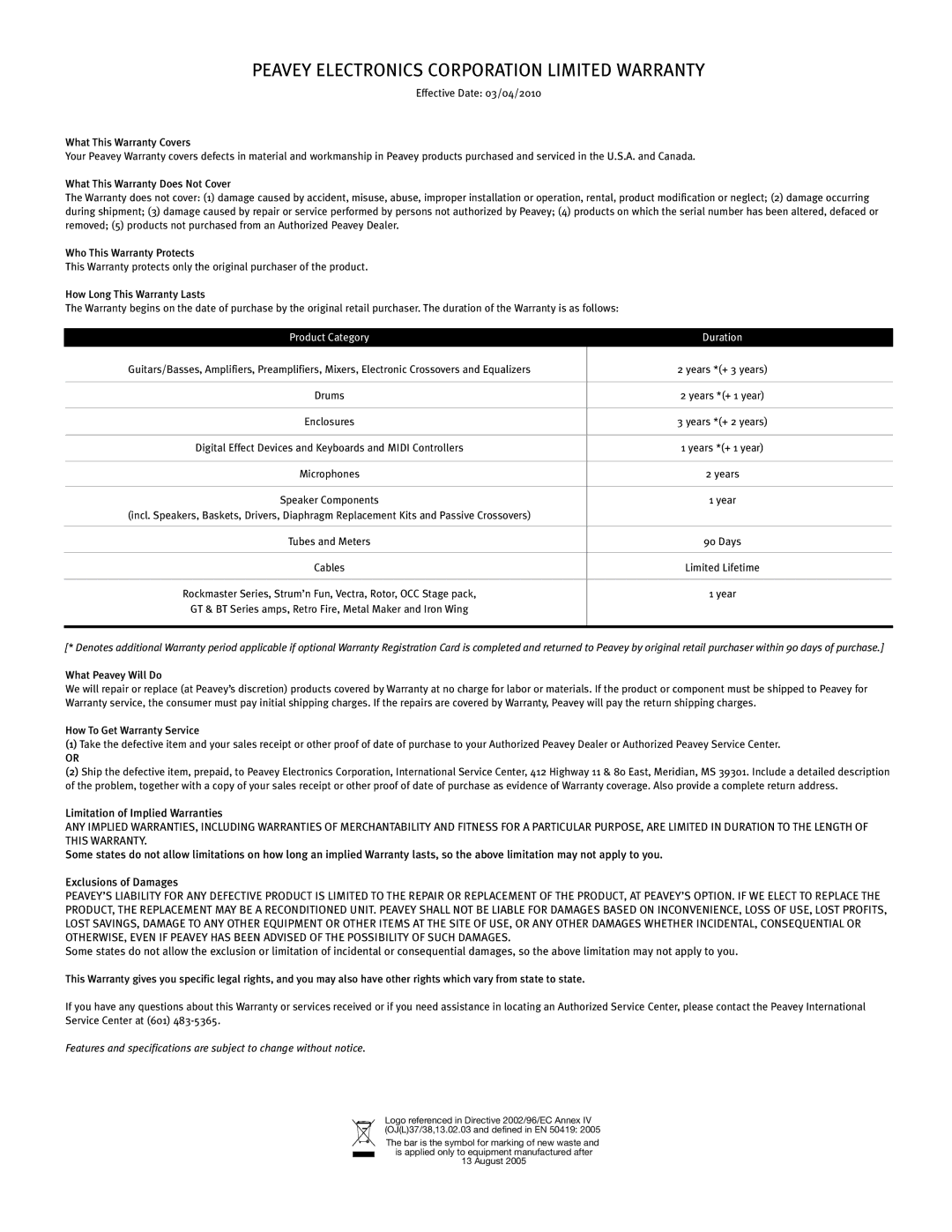 Peavey 12 D manual Peavey Electronics Corporation Limited Warranty, Product Category Duration 