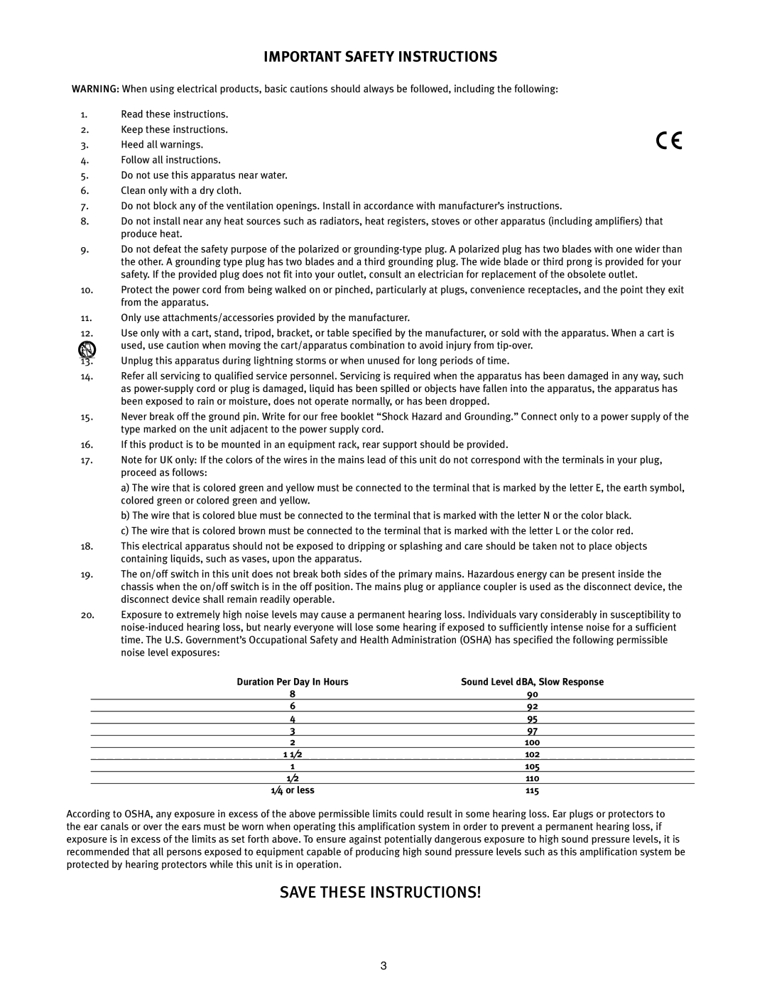 Peavey 12 D manual Important Safety Instructions 