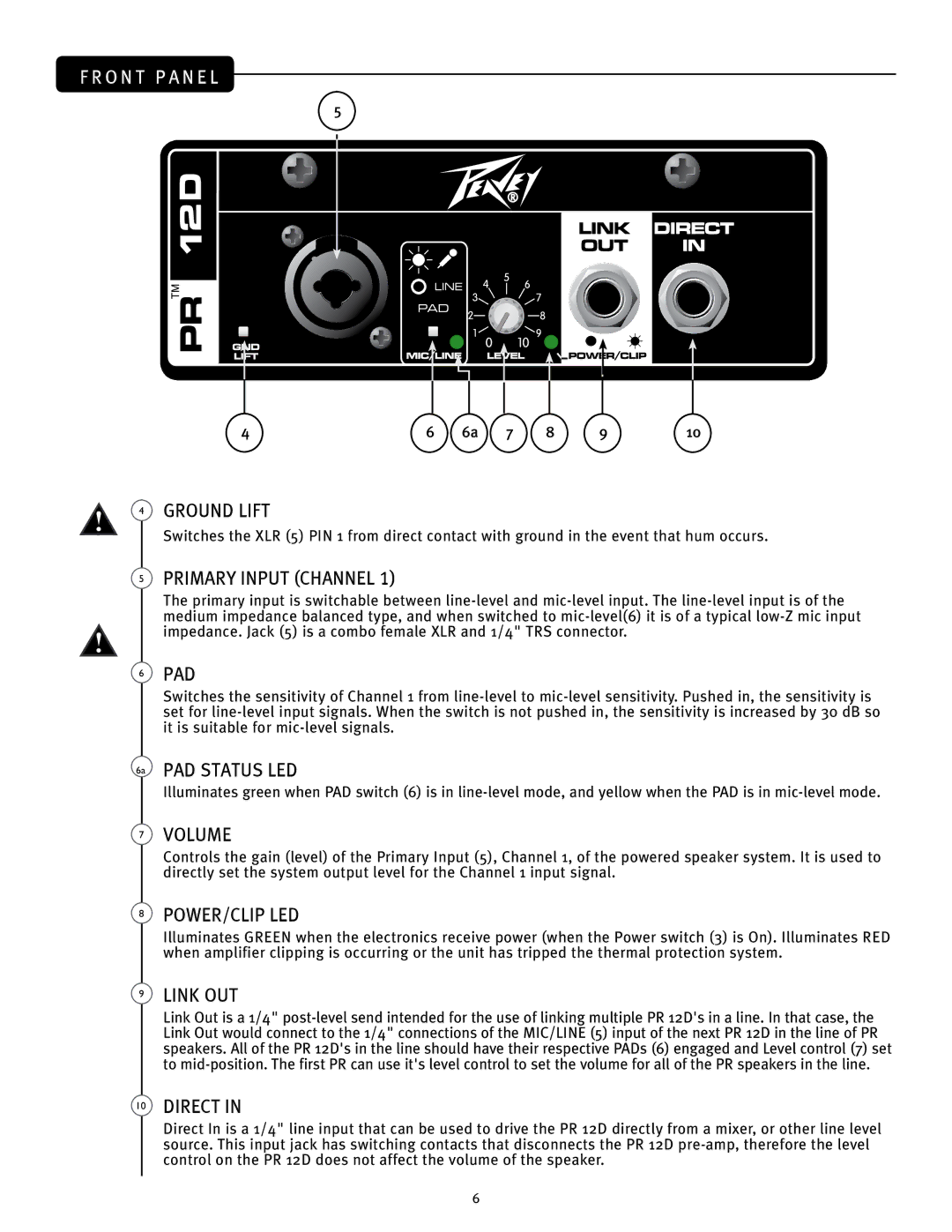 Peavey 12 D manual Ground Lift, Primary Input Channel, Pad, PAD Status LED, Volume, Power/Clip Led, Link OUT, Direct 