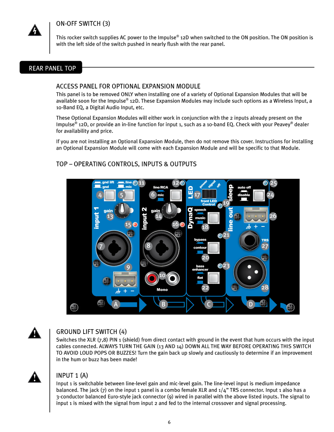 Peavey 12 D manual ON-OFF Switch, Access Panel for Optional Expansion Module, Ground Lift Switch, Input 1 a 