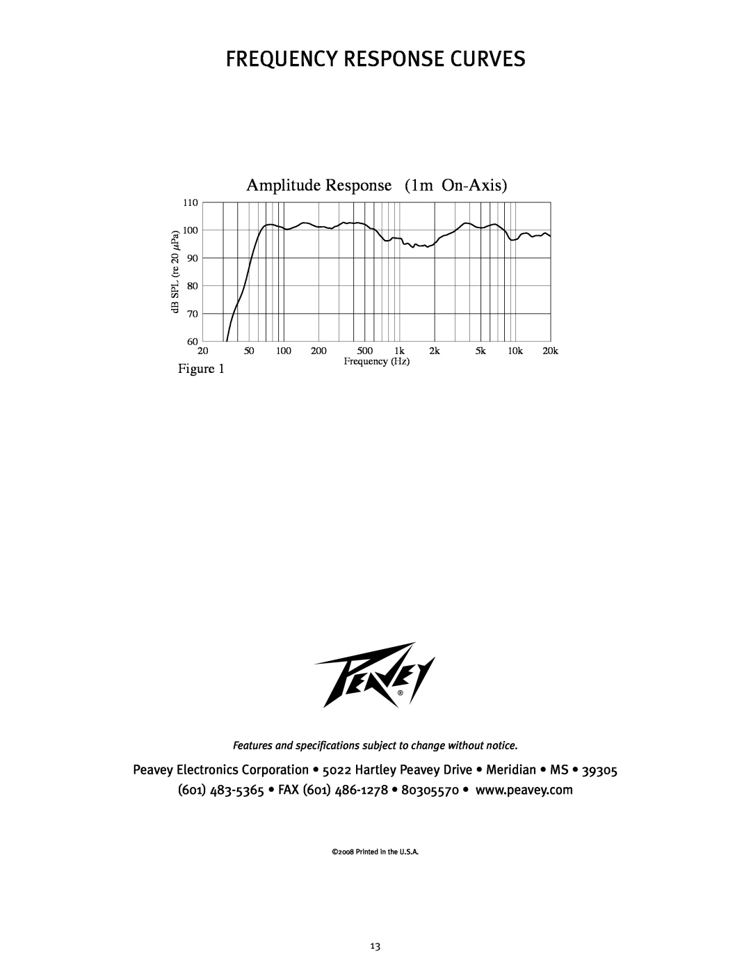 Peavey 12 D manual Frequency Response Curves, Amplitude Response, 1m On-Axis 