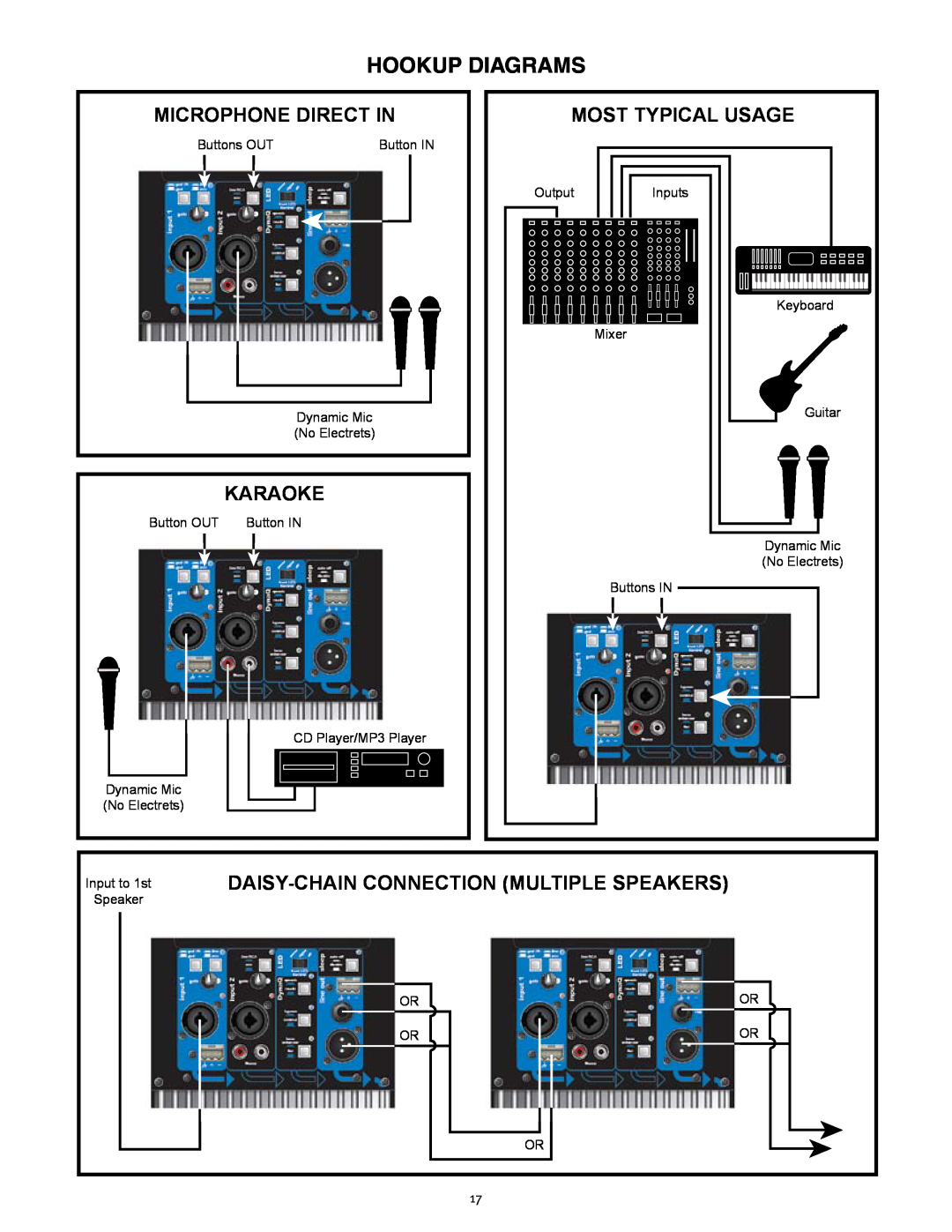 Peavey 12 D Hookup Diagrams, Microphone Direct In, Karaoke, Most Typical Usage, Daisy-Chainconnection Multiple Speakers 