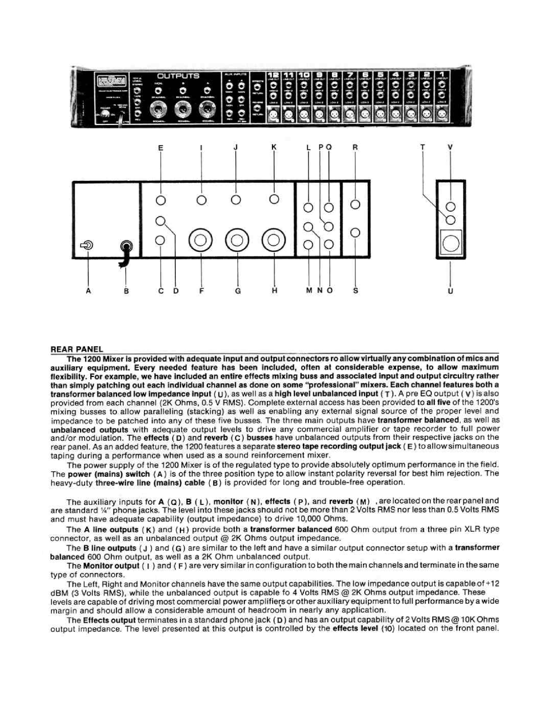 Peavey 1200 Stereo manual 