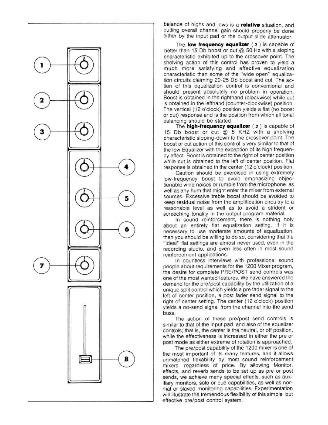 Peavey 1200 manual 