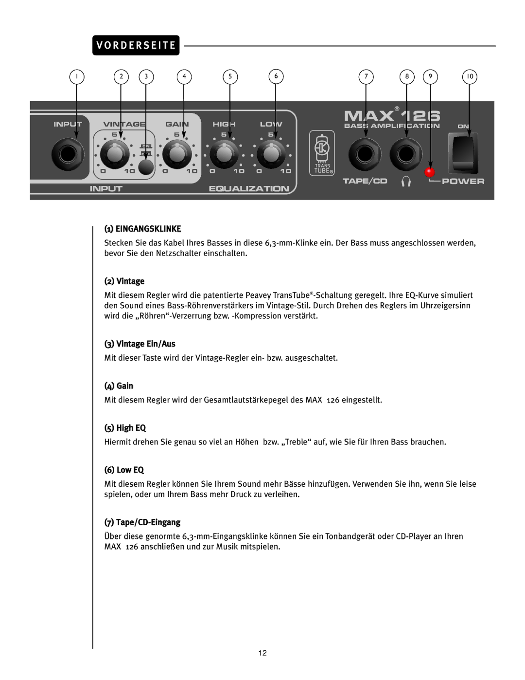 Peavey 126 owner manual Eingangsklinke 