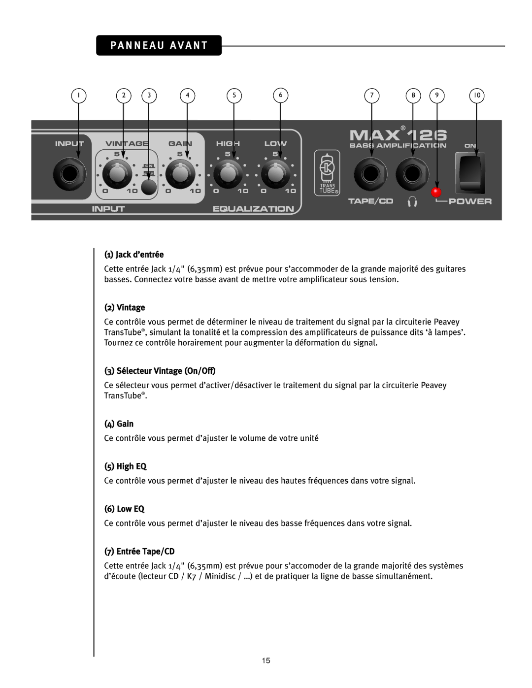 Peavey 126 owner manual N N E a U a V a N T 