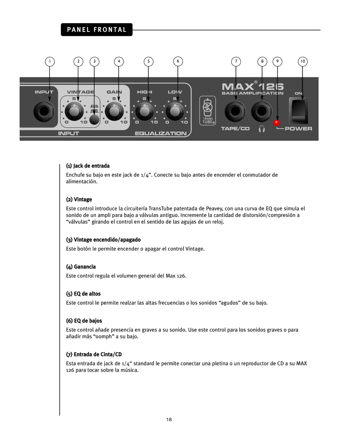 Peavey 126 owner manual N E L F R O N T a L 