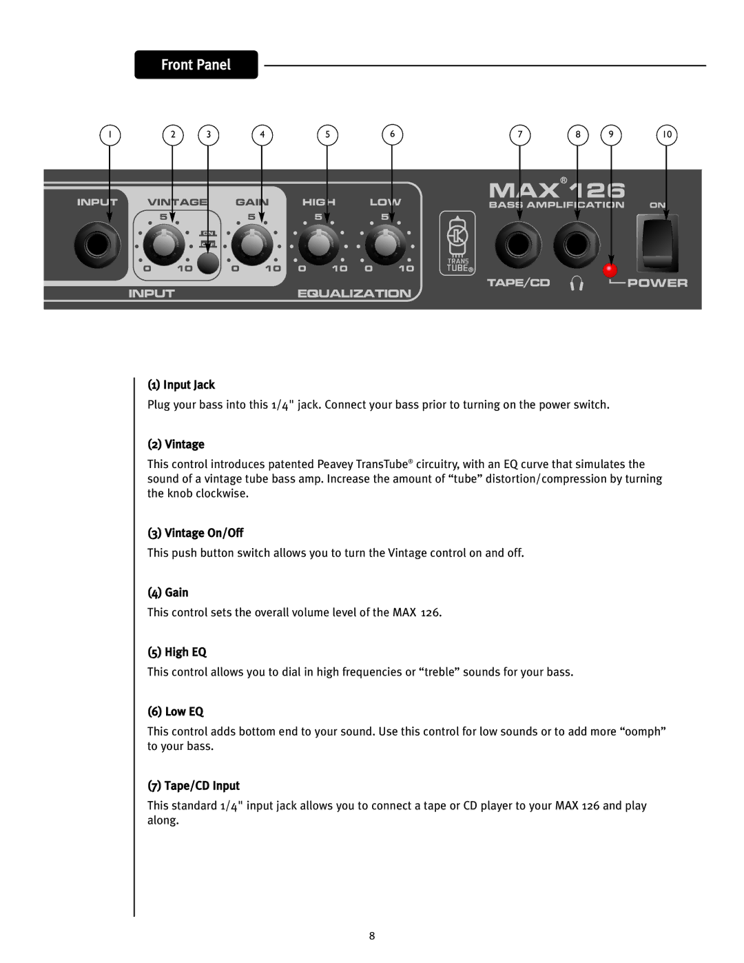 Peavey 126 owner manual Max 