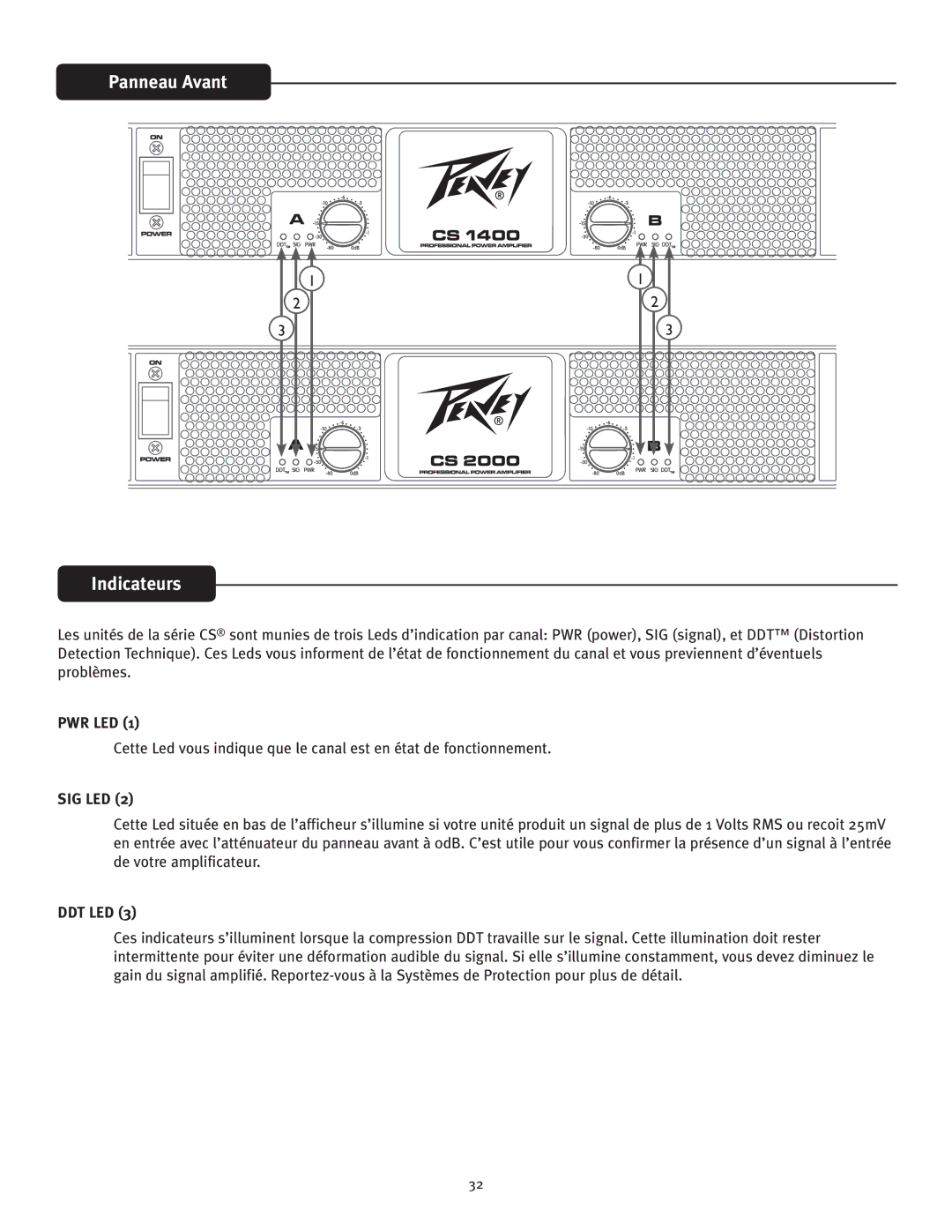 Peavey 1400, 2000 owner manual Panneau Avant Indicateurs 