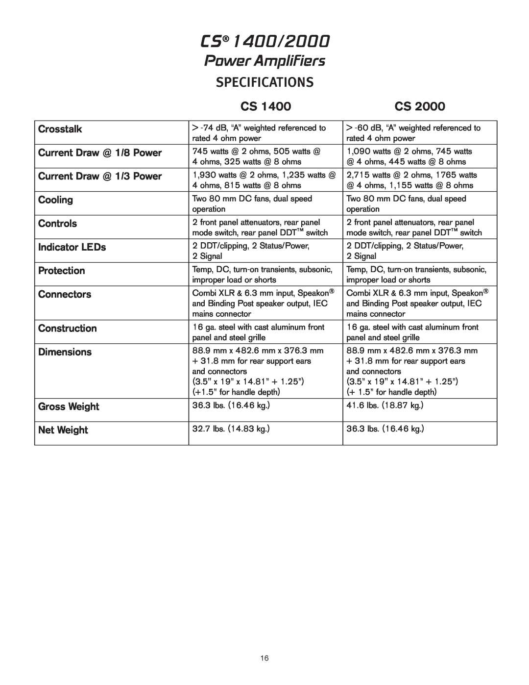 Peavey owner manual CS 1400/2000, Power Amplifiers, Specifications, Crosstalk 