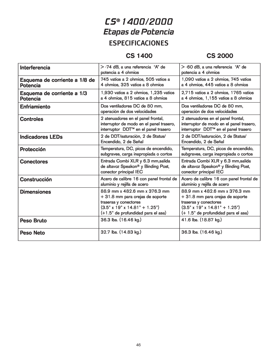 Peavey owner manual CS 1400/2000, Etapas de Potencia, Especificaciones, Interferencia 