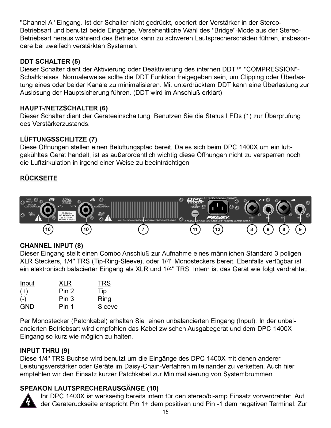 Peavey 1400X DDT Schalter, Haupt-/Netzschalter, Lüftungsschlitze, Rückseite Channel Input, Speakon Lautsprecherausgänge 